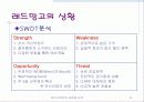 아이스베리의 새로운 도약(IceBerry - Repositionig) 9페이지