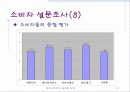 아이스베리의 새로운 도약(IceBerry - Repositionig) 21페이지