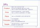 아이스베리의 새로운 도약(IceBerry - Repositionig) 30페이지