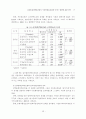 삼자물류선택요인들이 사이버물류성과에 미치는 영향에 관한 연구 15페이지