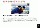 친구를 통해본 인간관계론 9페이지