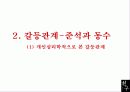 친구를 통해본 인간관계론 10페이지