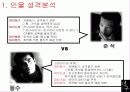 친구를 통해본 인간관계론 11페이지