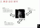 친구를 통해본 인간관계론 13페이지