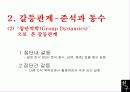 친구를 통해본 인간관계론 15페이지