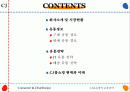 CJ홈쇼핑의 유통전략 2페이지