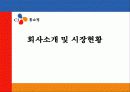 CJ홈쇼핑의 유통전략 3페이지