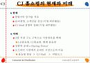 CJ홈쇼핑의 유통전략 12페이지