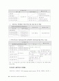 사회복지사 제도연구 25페이지