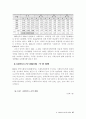 사회복지사 제도연구 40페이지
