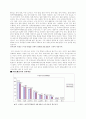 FTA의 세상속에 있는 한국 2페이지