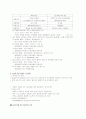 FTA 협상에 대하여 10페이지
