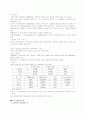FTA 협상에 대하여 12페이지