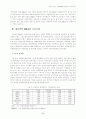 성공적인인수·합병M&A을위한구조조정방식 6페이지