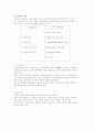 컴퓨터의 교육적활용(CAI) 5페이지