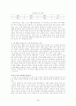 음반산업에 관한 조사 9페이지