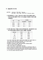 함수발생기 오실로 스코프 및 주파수 카운터의 사용 6페이지