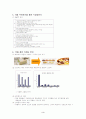 베이커리 카페의 시장성 4페이지