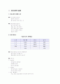 인사고과와 승진관리 5페이지