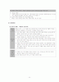 WTO 통상문제와 중국의 WTO 가입 20페이지
