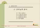 파자헛기업의 경영전략 6페이지