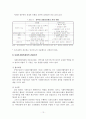 지역사회와 공동모금회 13페이지