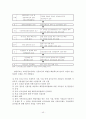 지역사회와 공동모금회 43페이지
