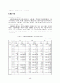 지역사회와 공동모금회 46페이지