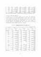 지역사회와 공동모금회 47페이지
