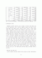 지역사회와 공동모금회 52페이지