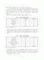 지역사회와 공동모금회 77페이지