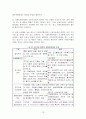 지역사회와 공동모금회 79페이지