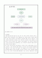 지역사회복지론 사회복지협의회 34페이지