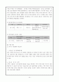 지역사회복지론 사회복지협의회 37페이지