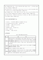 지역사회복지론 사회복지협의회 42페이지
