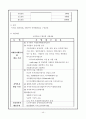 지역사회복지론 사회복지협의회 50페이지