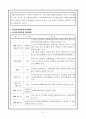 지역사회복지론 사회복지협의회 62페이지
