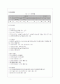 사회복지협의회의 개념과 발달과정 11페이지