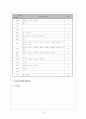 사회복지협의회의 개념과 발달과정 14페이지