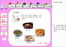 간편 요리 가상 사이트의 스토리보드 15페이지