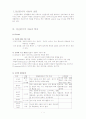 정신분석상담(프로이드,아들러,융, 상담기법등) 1페이지