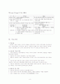 정신분석상담(프로이드,아들러,융, 상담기법등) 8페이지