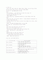 칼구스타프융 7페이지