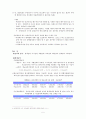 국민기초생활보장제도에 관한 형평성 평가 5페이지