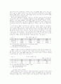 우리나라 기업의 중국시장 진출전략에 관한 연구 4페이지
