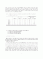  한국 농업의 생산성 6페이지