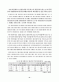 FTA가 한국경제에 미치는 영향 12페이지