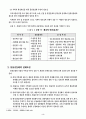 물류문제의 대응방안-물류공동화․표준화․정보화를 중심으로) 4페이지