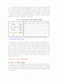 노인복지와 독거노인 15페이지
