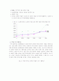 주식거래정보와주식투자성패와의상관관계 19페이지